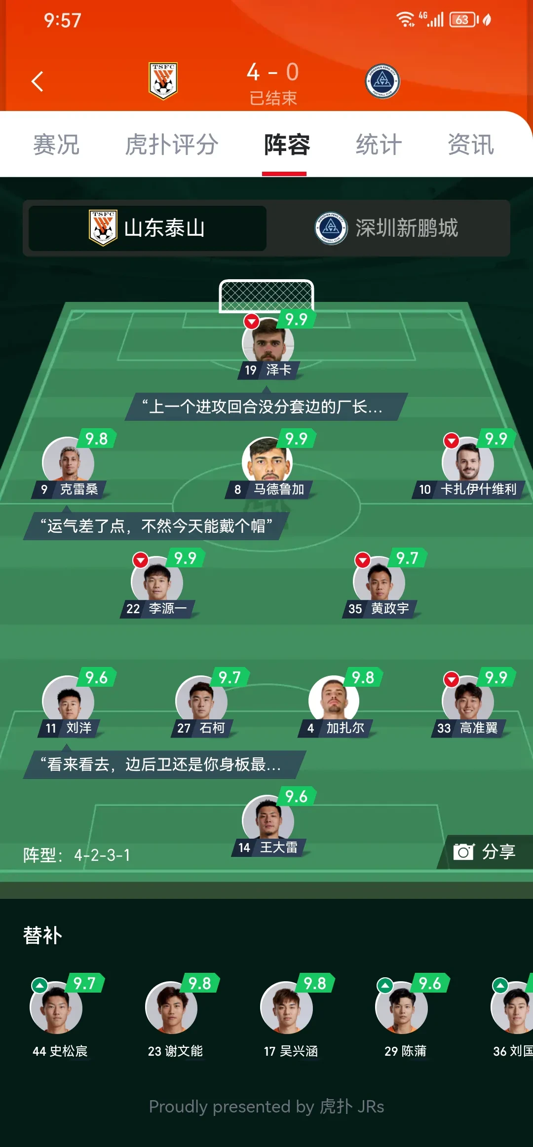 赛前突围战来临;拉齐奥围绕足总杯扳平良机;悬念犹存;轮换策略成焦点的简单介绍 赛前突围战来临;拉齐奥围绕足总杯扳平良机;悬念犹存;轮换策略成焦点的简单介绍